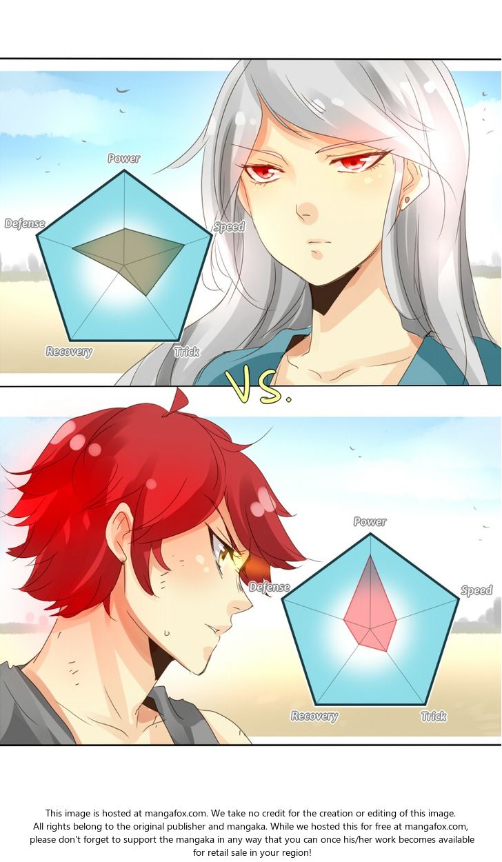 Read unOrdinary Manga Online