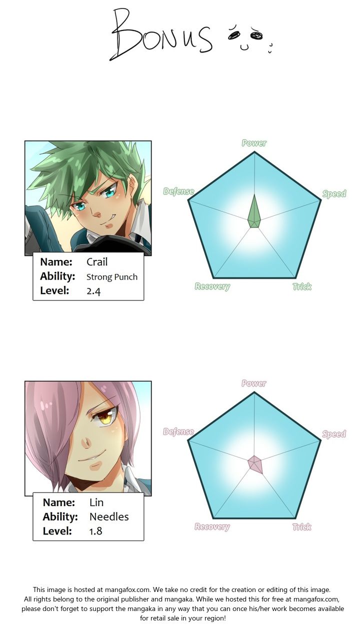 Read unOrdinary Manga Online