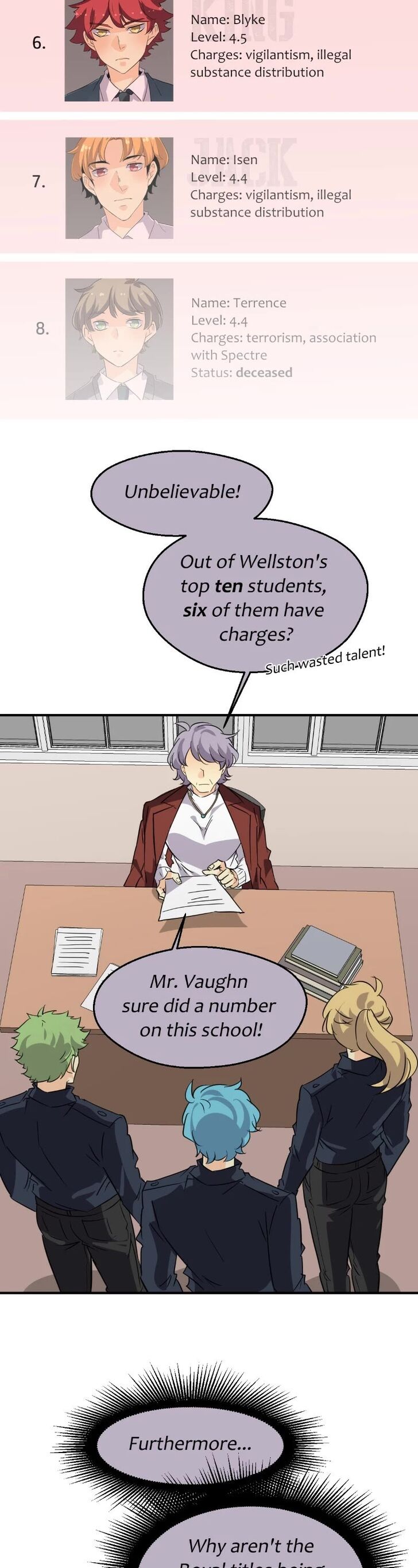 Read unOrdinary Manga Online