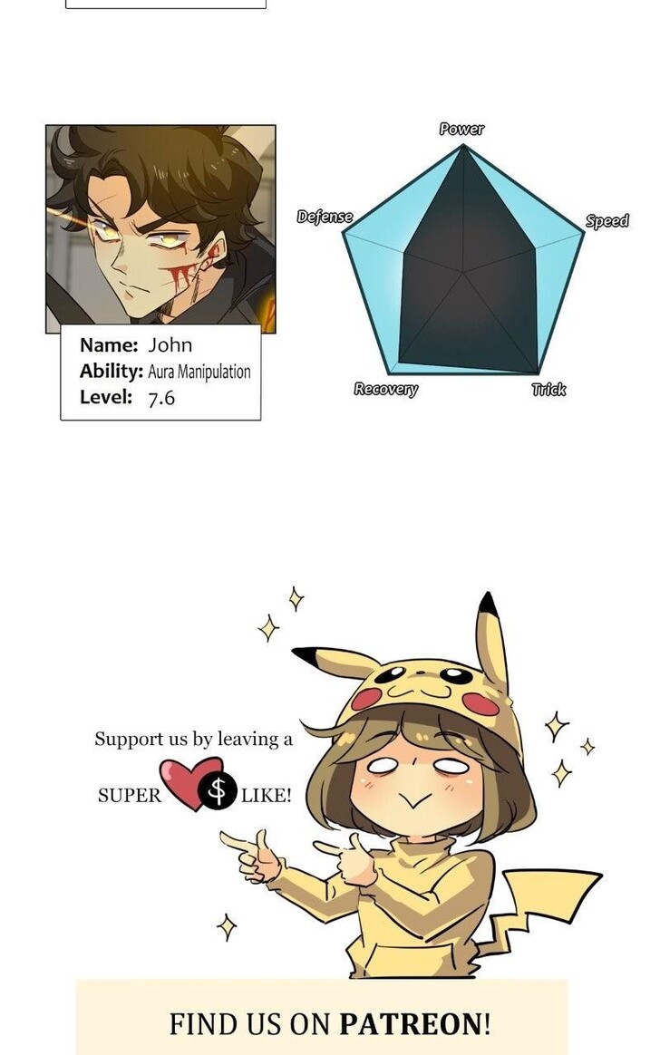 Read unOrdinary Manga Online