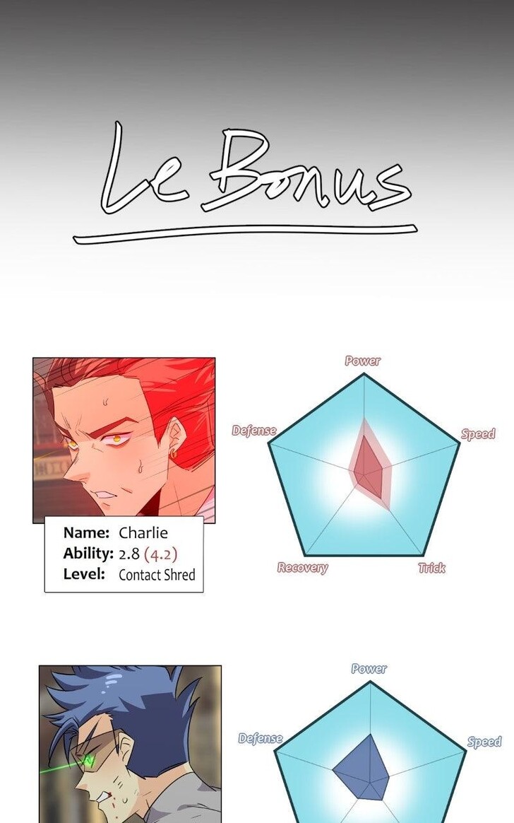 Read unOrdinary Manga Online