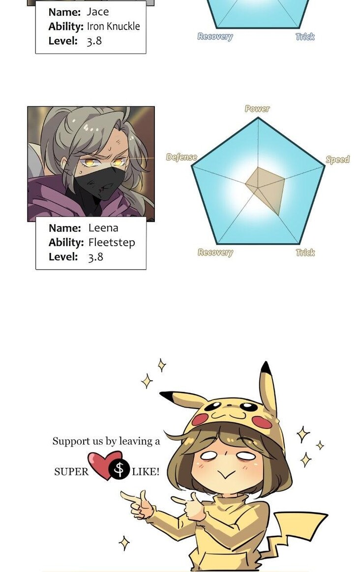 Read unOrdinary Manga Online