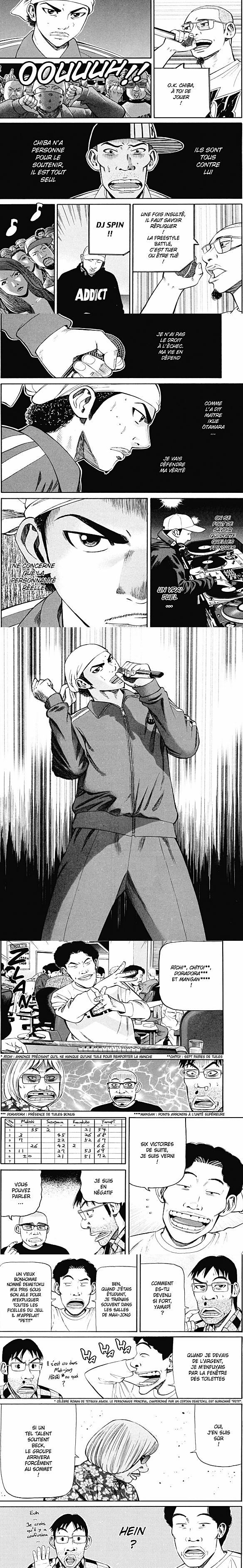 Read Beck (fr) Manga Online