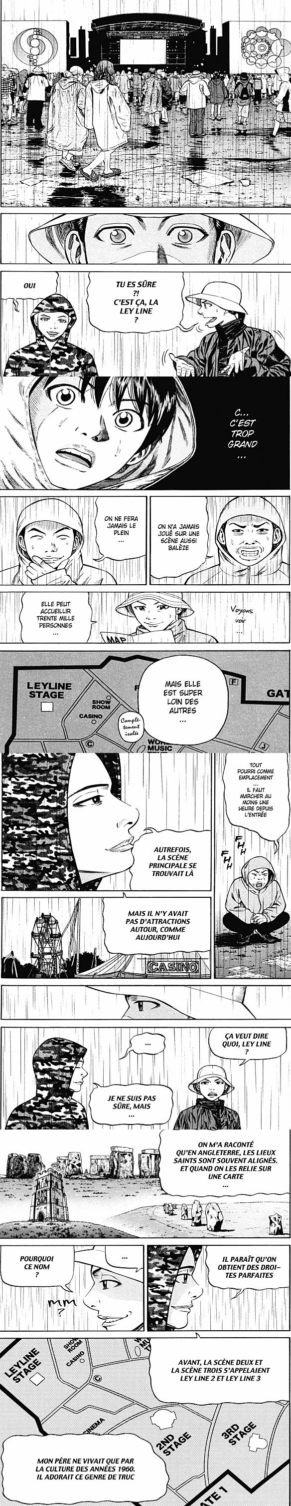 Read Beck (fr) Manga Online