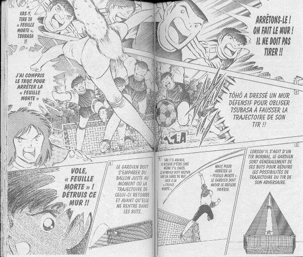 Read Captain Tsubasa FR Manga Online