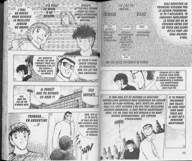 Read Captain Tsubasa FR Manga Online