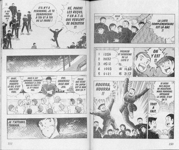 Read Captain Tsubasa FR Manga Online