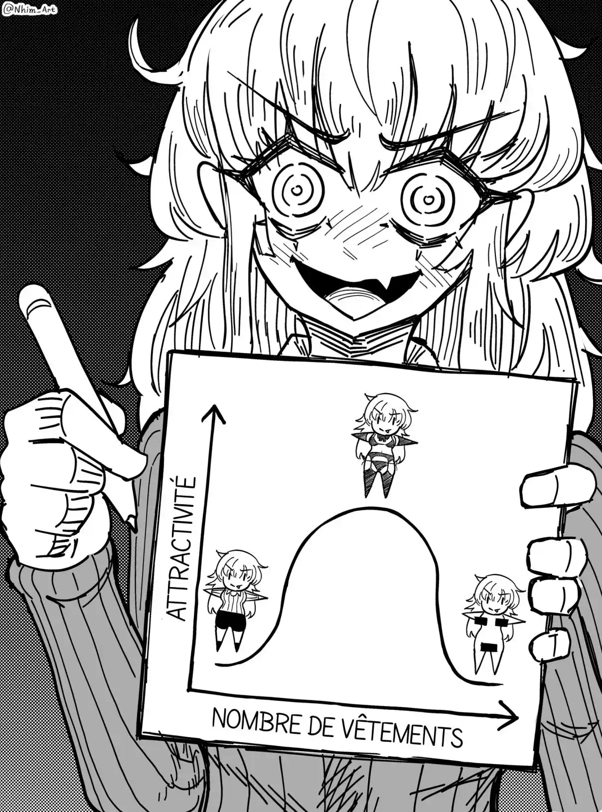 Read Mimi (fr) Manga Online