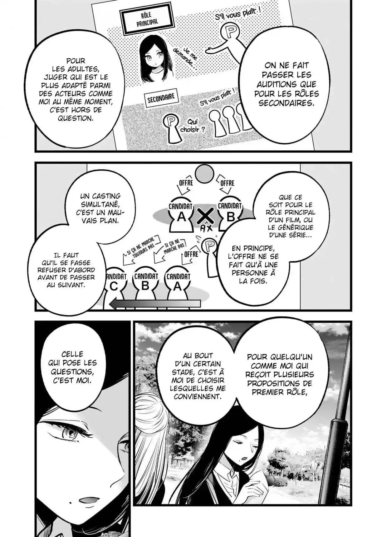 Read Oshi No Ko FR Manga Online
