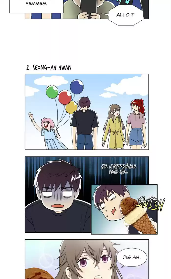 Read The Gamer (fr) Manga Online