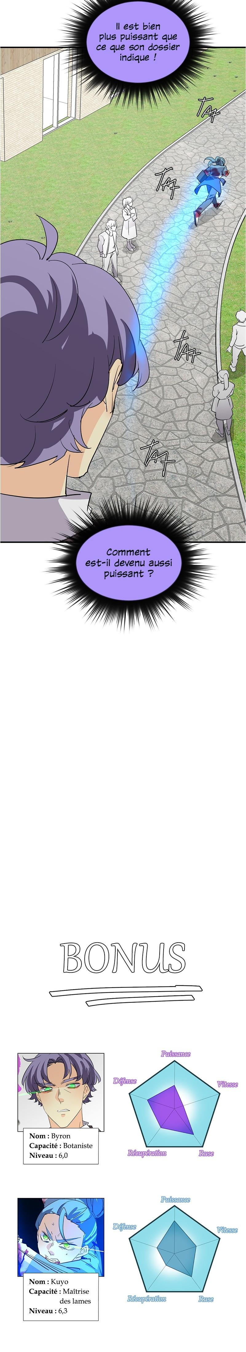 Read unOrdinary FR Manga Online