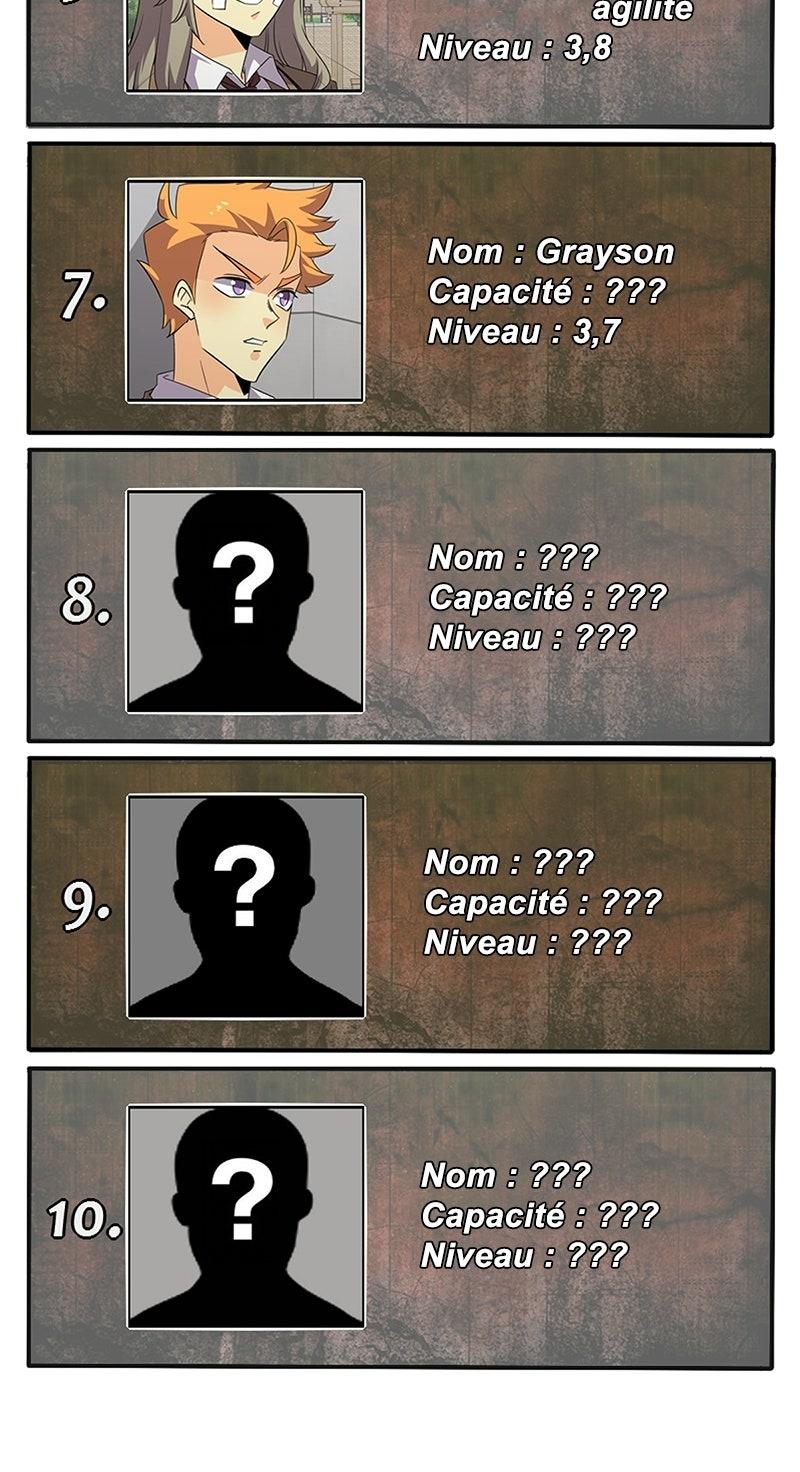 Read unOrdinary FR Manga Online