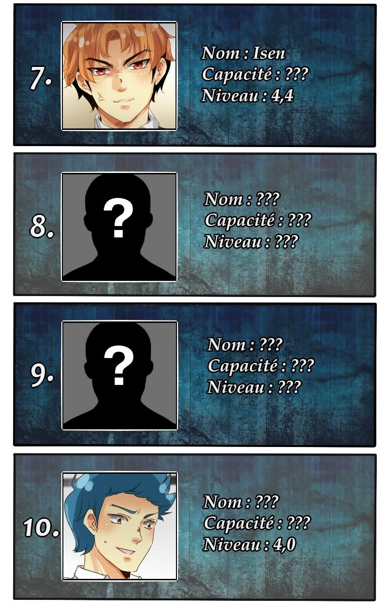 Read unOrdinary FR Manga Online