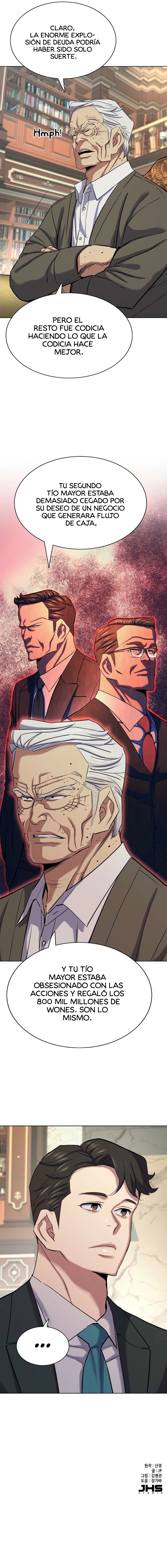 Read El hijo menor de un conglomerado es Manga Online