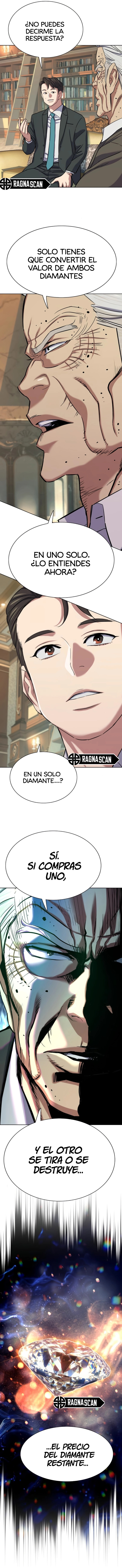 Read El hijo menor de un conglomerado es Manga Online