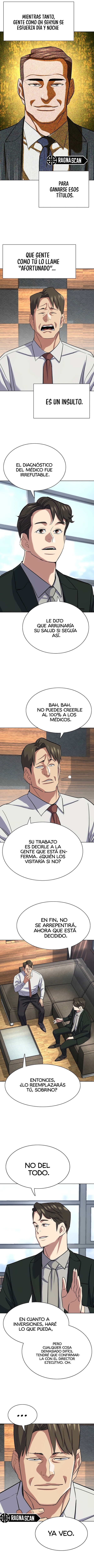 Read El hijo menor de un conglomerado es Manga Online