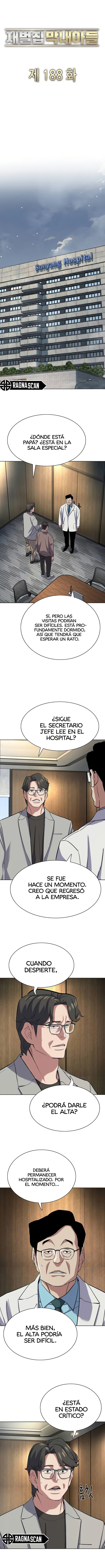 Read El hijo menor de un conglomerado es Manga Online