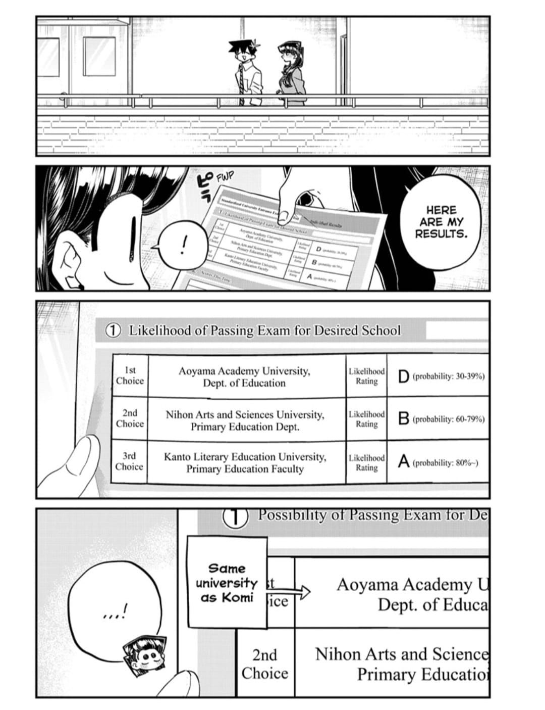 Read KOMI-SAN WA KOMYUSHOU DESU es Manga Online