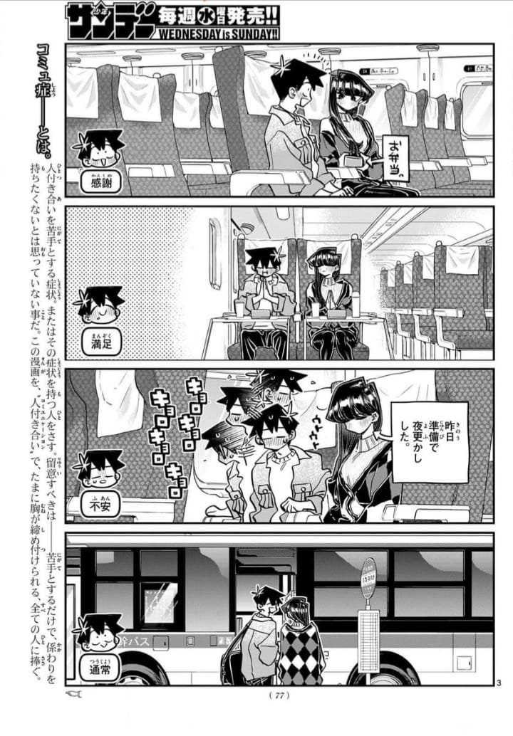 Read KOMI-SAN WA KOMYUSHOU DESU es Manga Online
