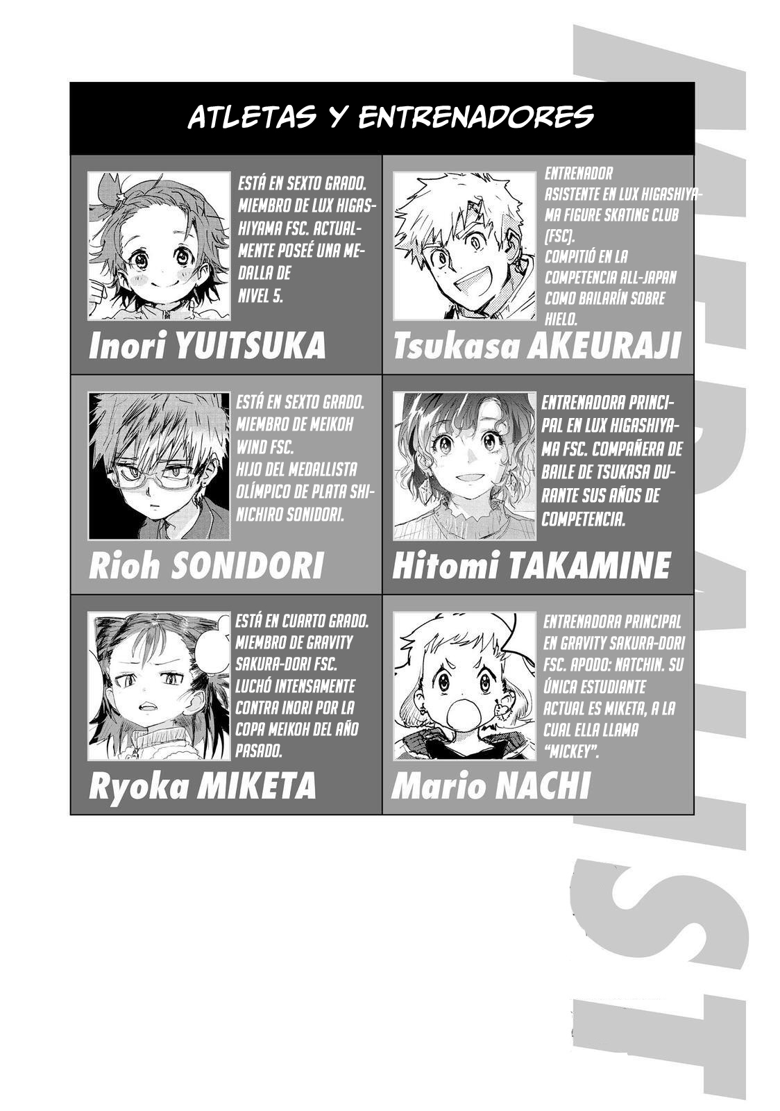 Read Medalist ES Manga Online