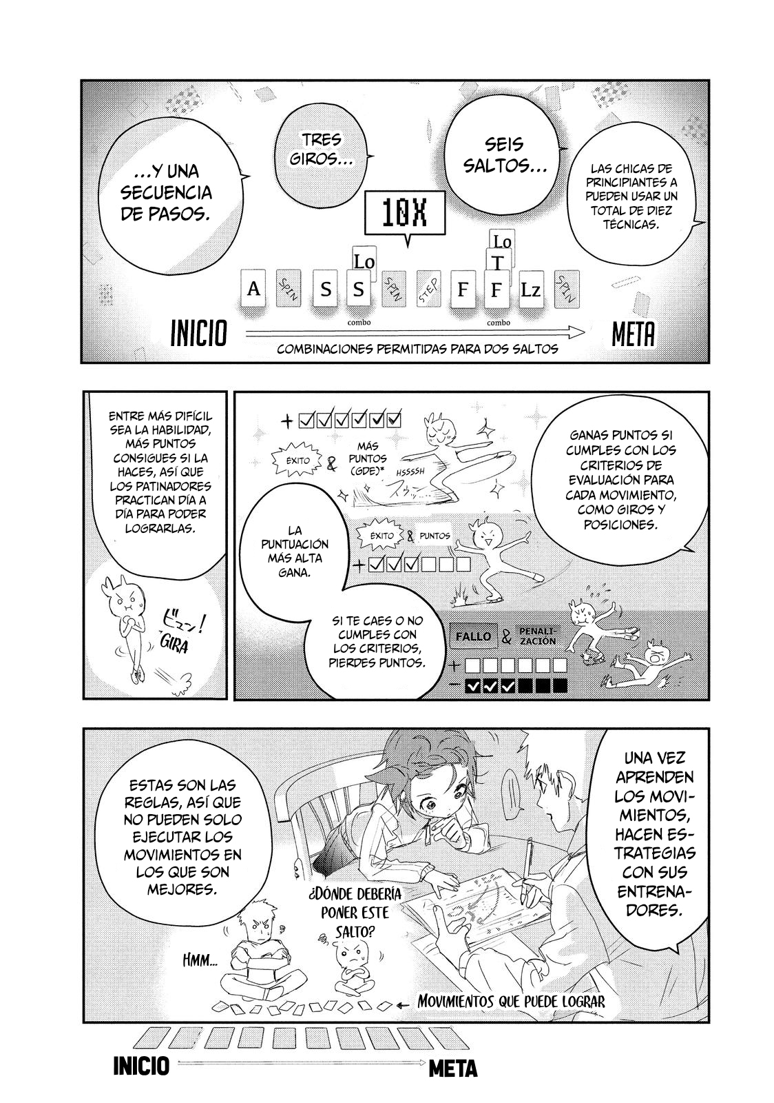 Read Medalist ES Manga Online