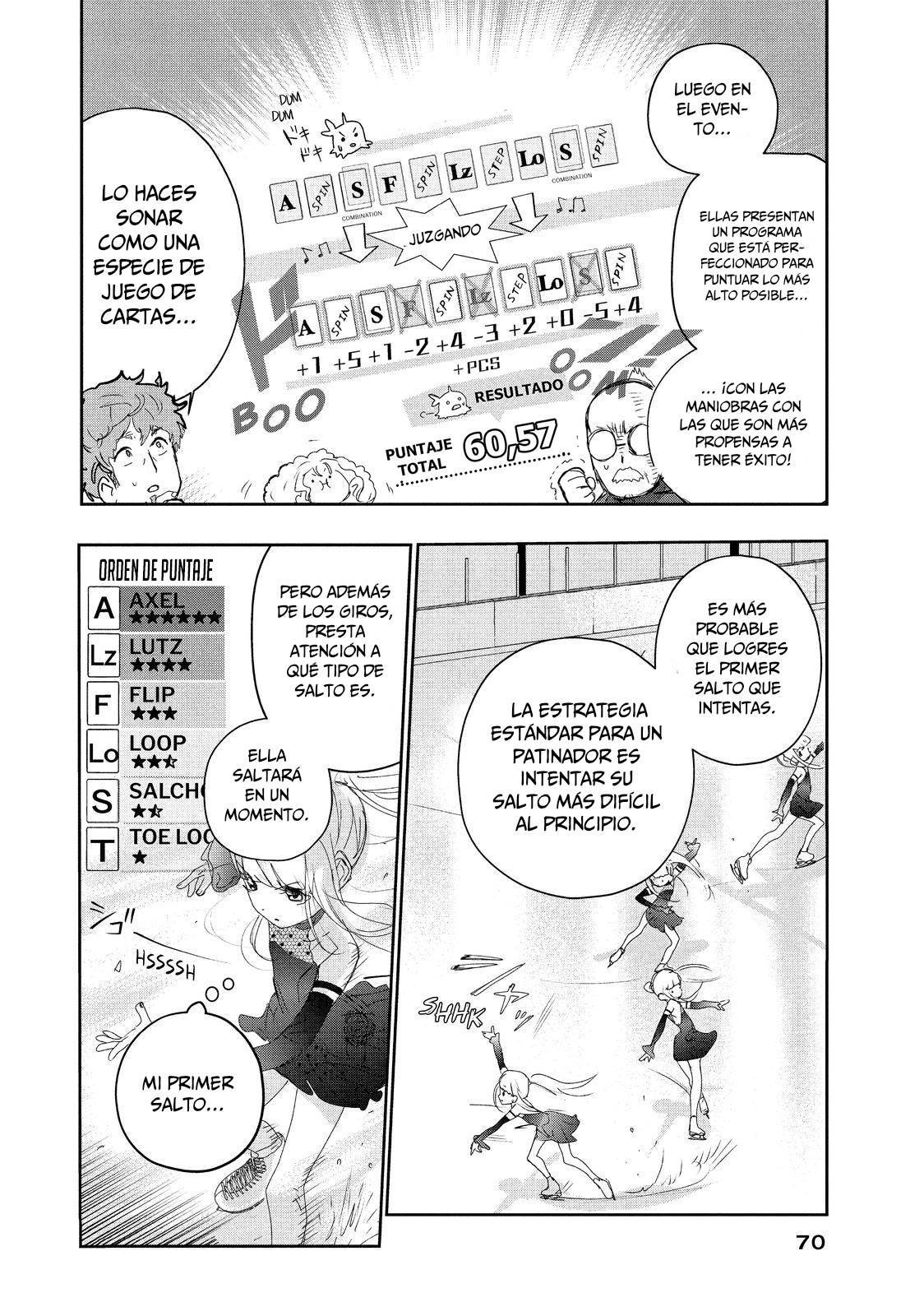 Read Medalist ES Manga Online