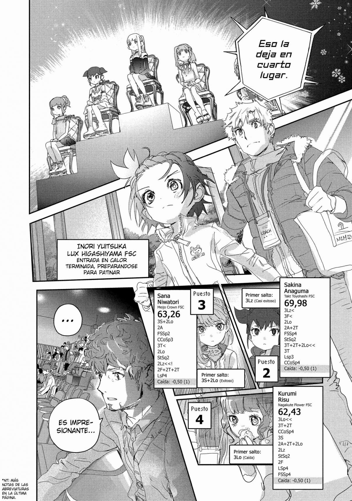 Read Medalist ES Manga Online