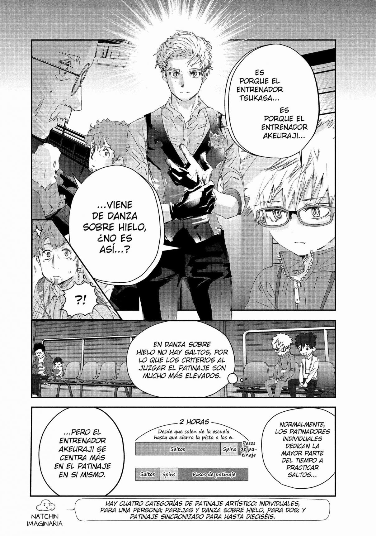 Read Medalist ES Manga Online