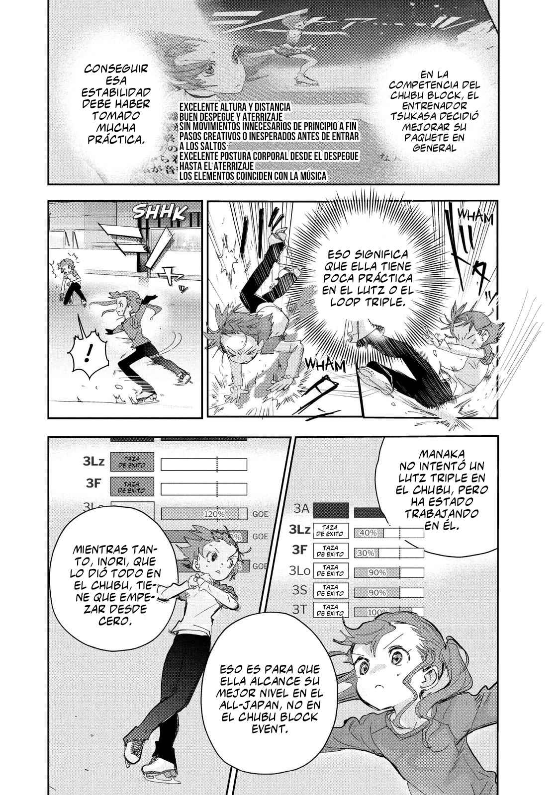 Read Medalist ES Manga Online