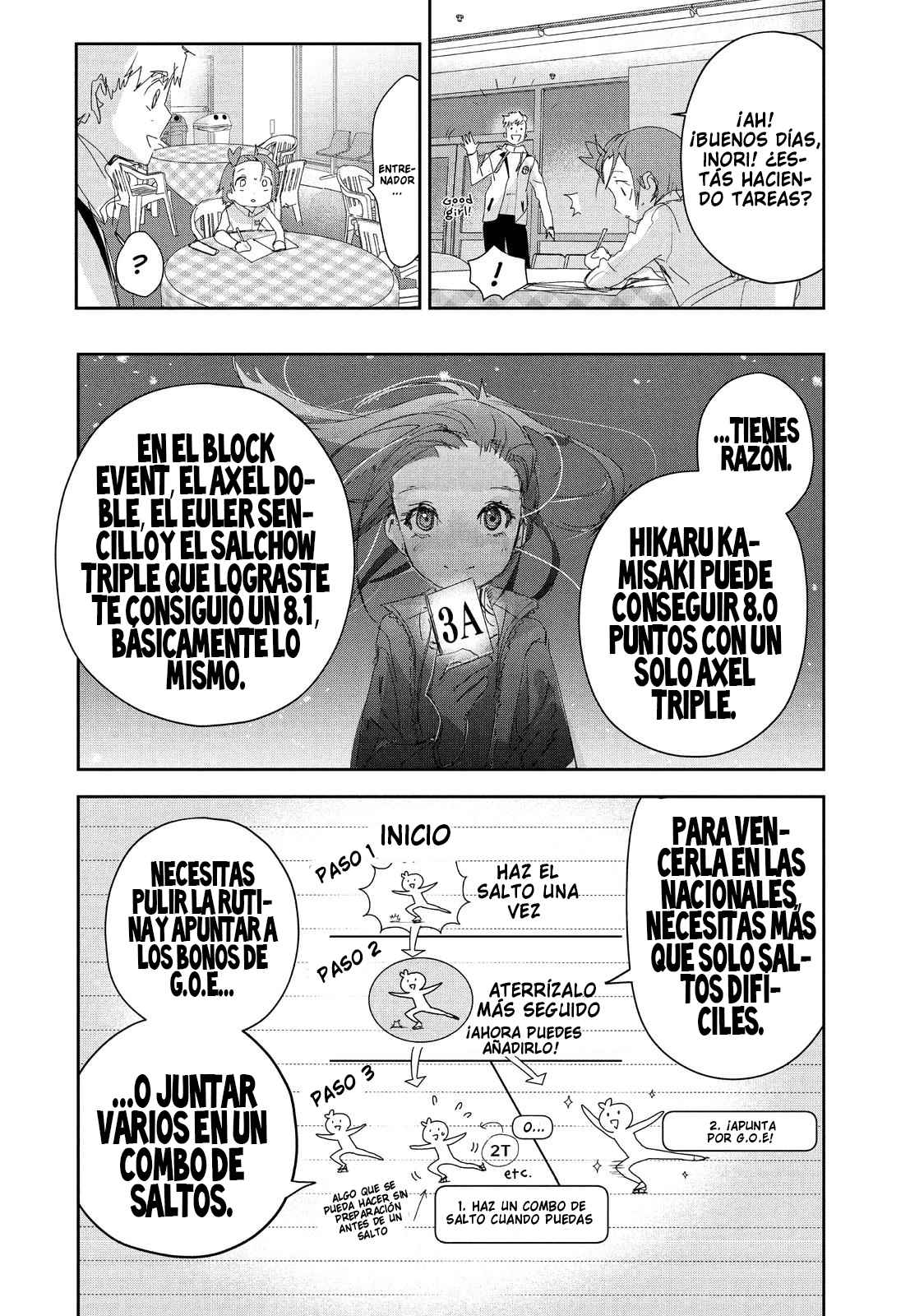 Read Medalist ES Manga Online