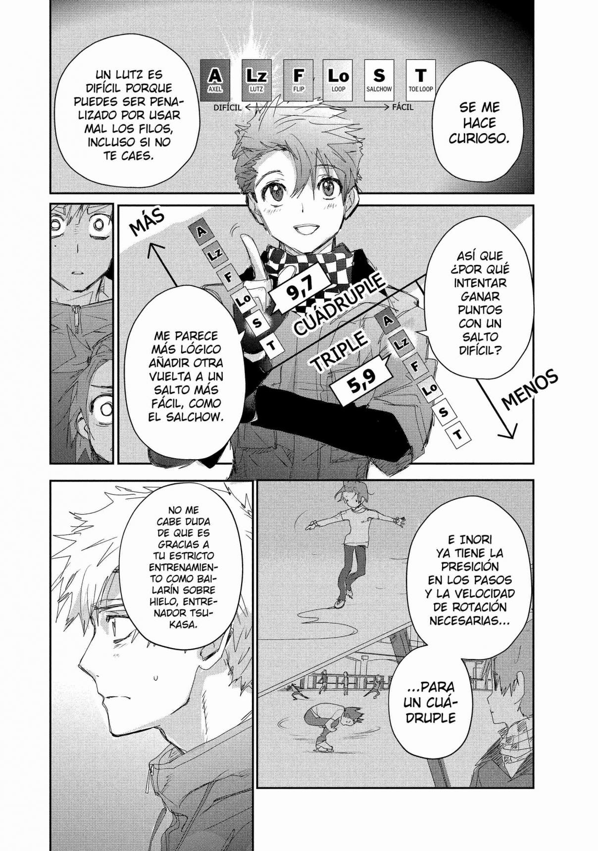 Read Medalist ES Manga Online