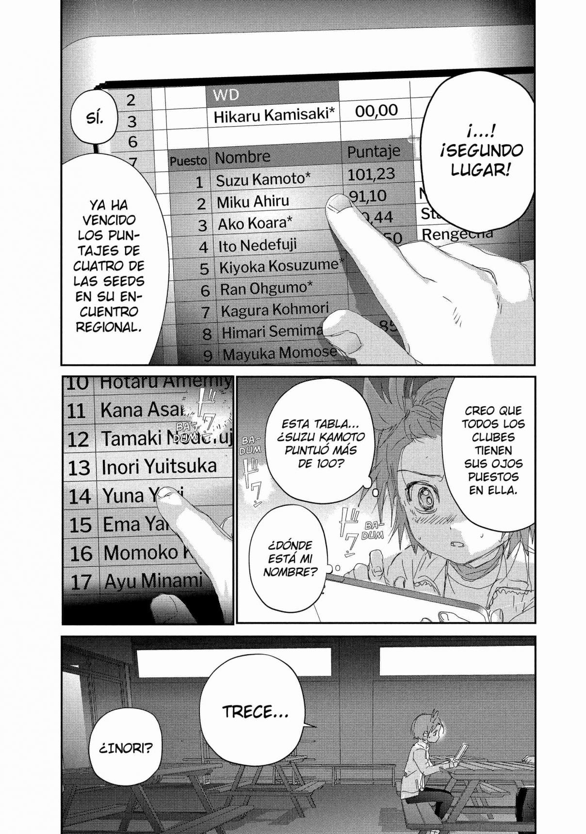 Read Medalist ES Manga Online