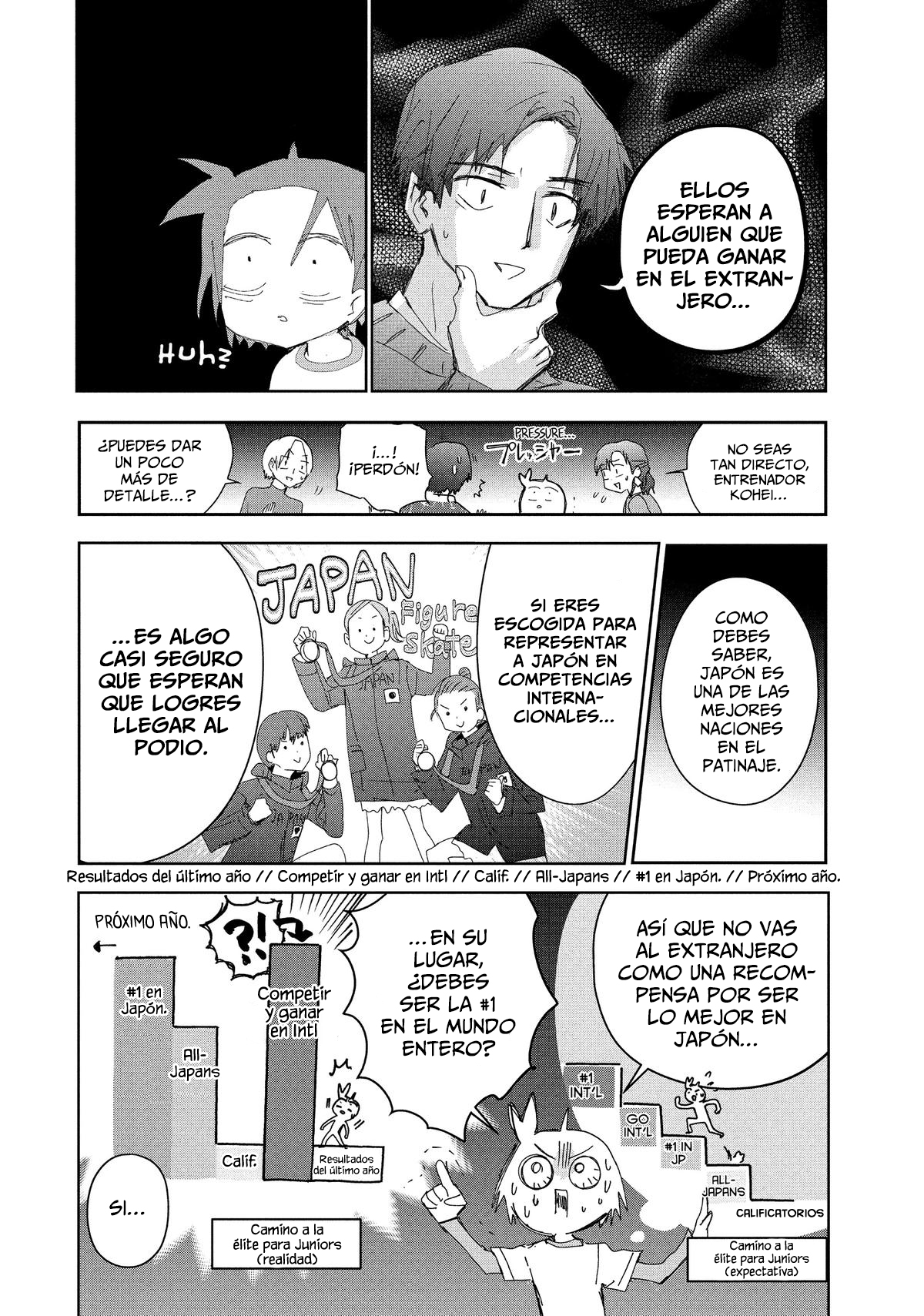 Read Medalist ES Manga Online