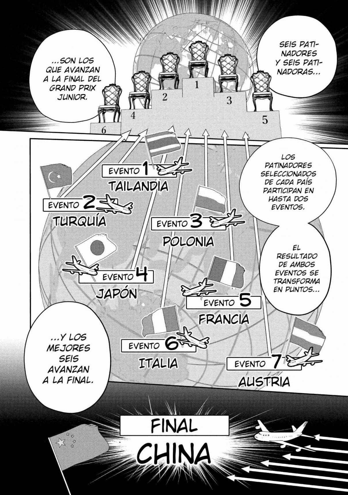 Read Medalist ES Manga Online