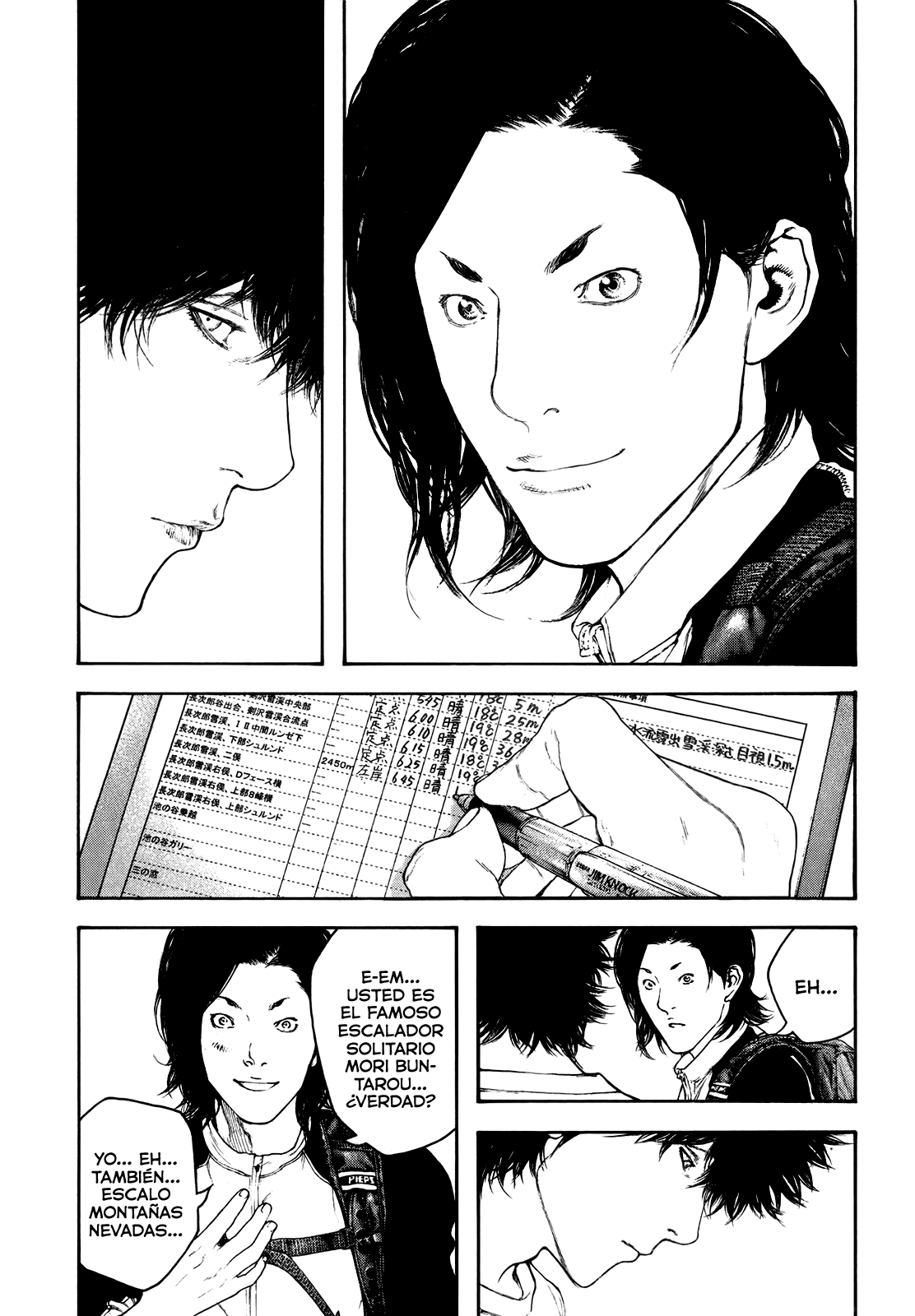 Read The Climber ES Manga Online