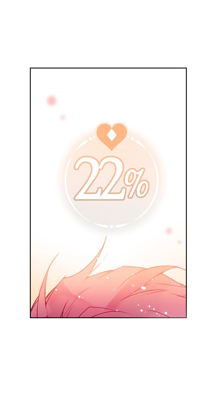 Read Villains Are Destined To Die ES Manga Online