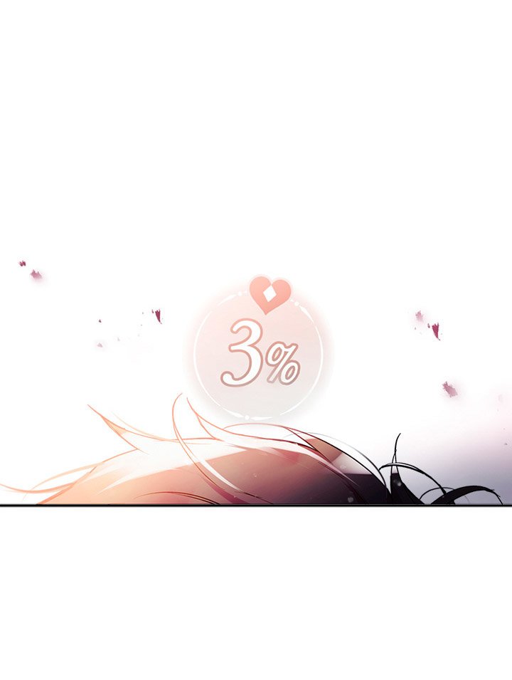 Read Villains Are Destined To Die ES Manga Online