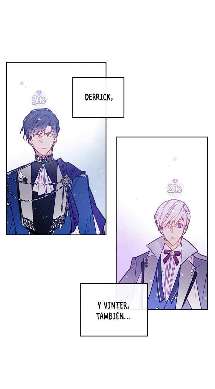 Read Villains Are Destined To Die ES Manga Online