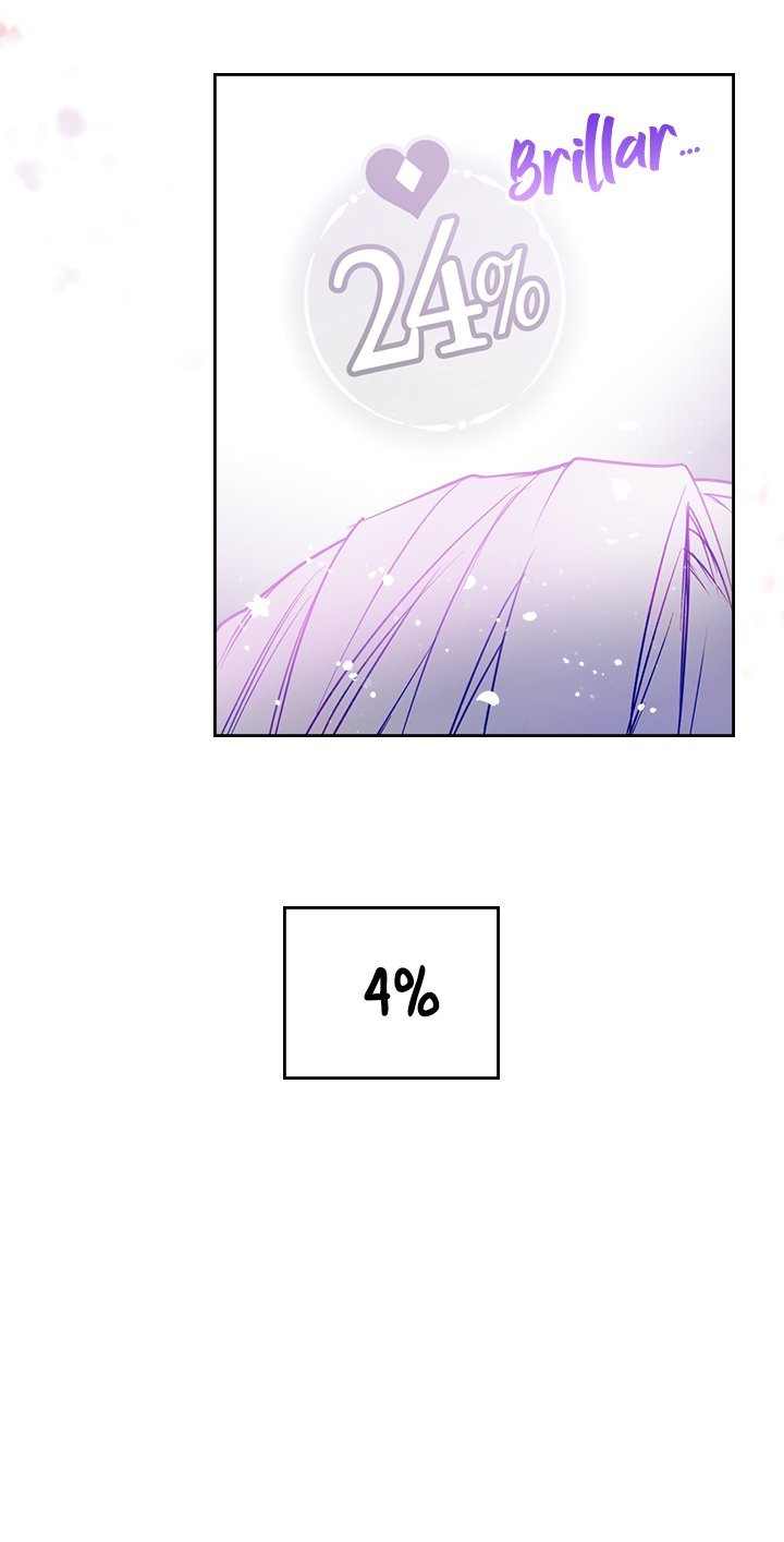 Read Villains Are Destined To Die ES Manga Online