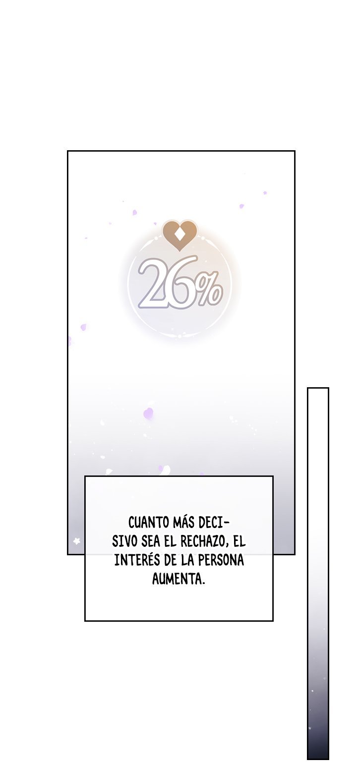 Read Villains Are Destined To Die ES Manga Online