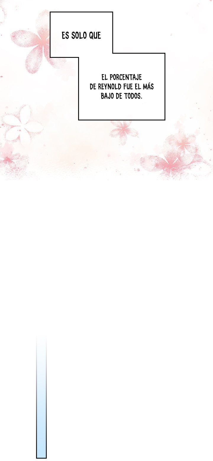 Read Villains Are Destined To Die ES Manga Online