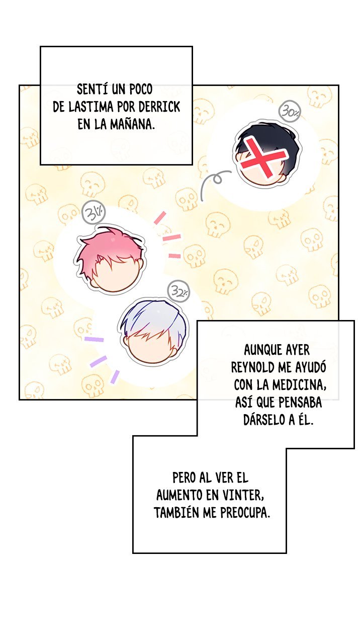 Read Villains Are Destined To Die ES Manga Online