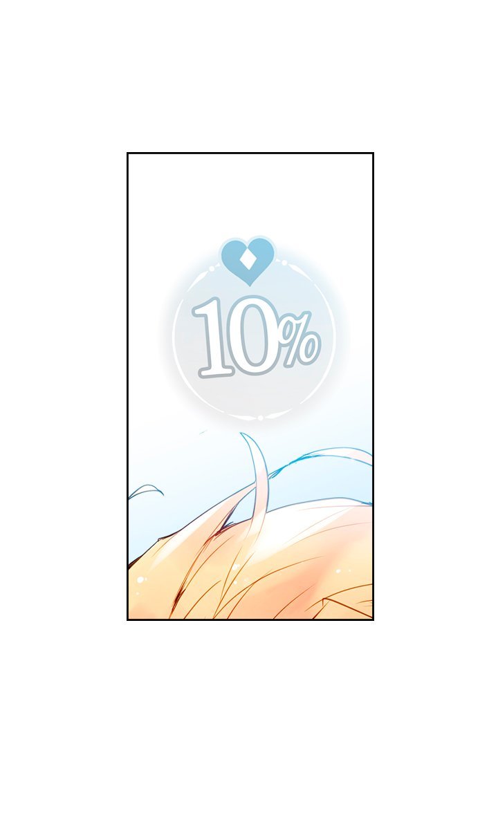 Read Villains Are Destined To Die ES Manga Online